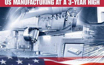 US Manufacturing Activity Jumps to 3-Year High